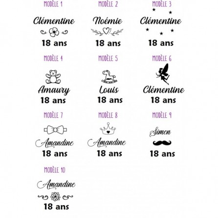DÉCAPSULEUR OUVRE BOUTEILLES EN BOIS PERSONNALISÉ ANNIVERSAIRE AGE